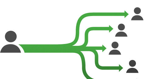 diagram of team